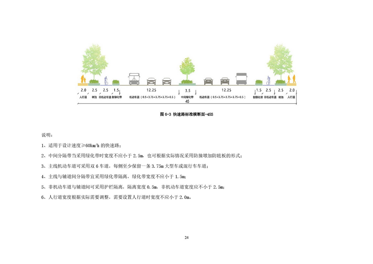 附件：清遠市市政道路標準橫斷面規劃設計導則-026.jpg