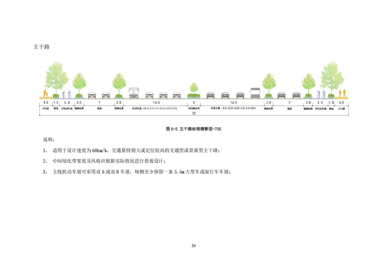 附件：清遠市市政道路標準橫斷面規劃設計導則-028.jpg