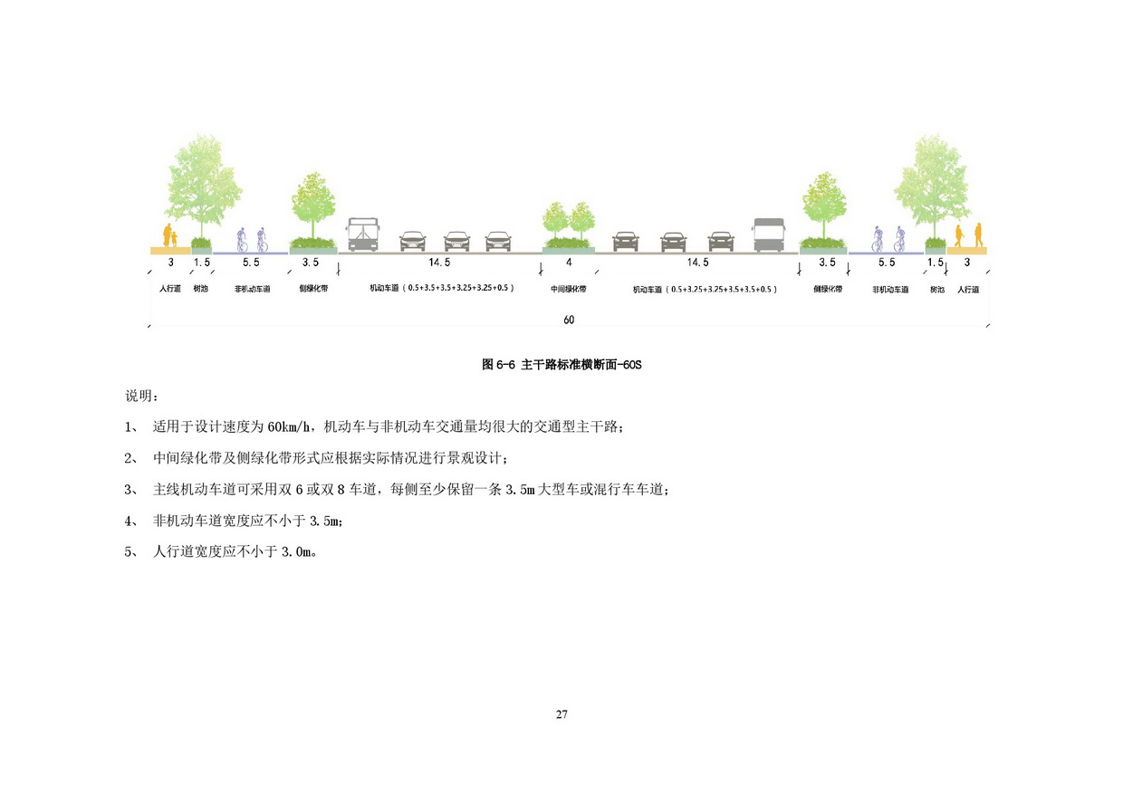 附件：清遠市市政道路標準橫斷面規劃設計導則-029.jpg