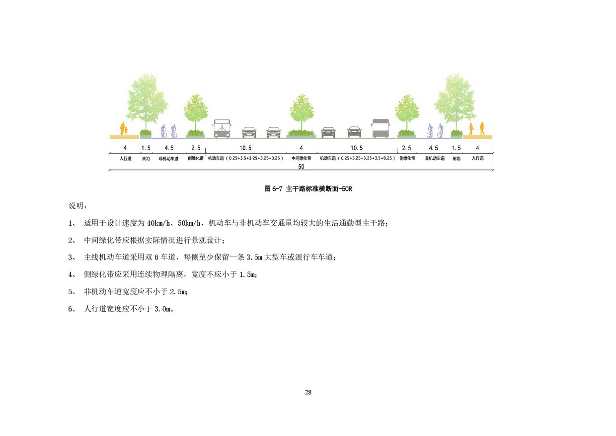 附件：清遠市市政道路標準橫斷面規劃設計導則-030.jpg