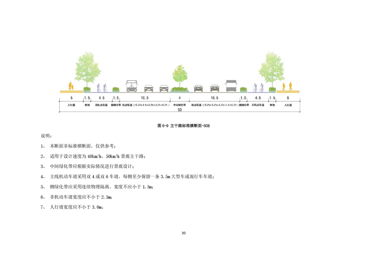 附件：清遠市市政道路標準橫斷面規劃設計導則-032.jpg