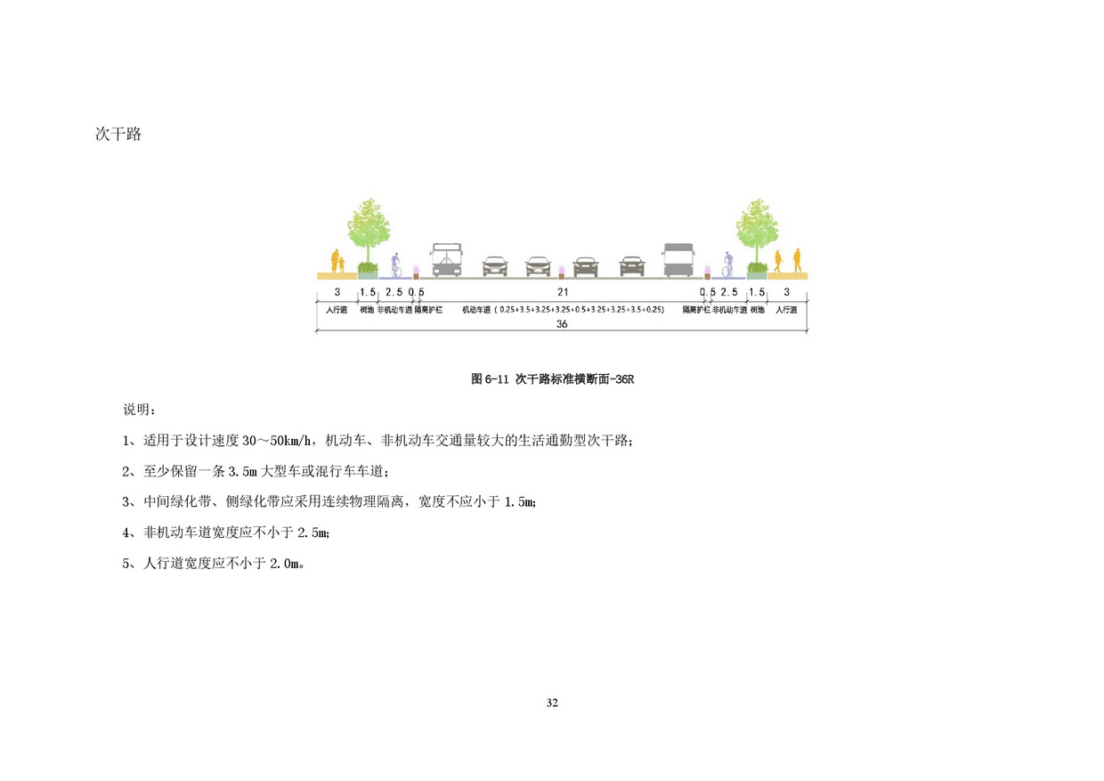 附件：清遠市市政道路標準橫斷面規劃設計導則-034.jpg