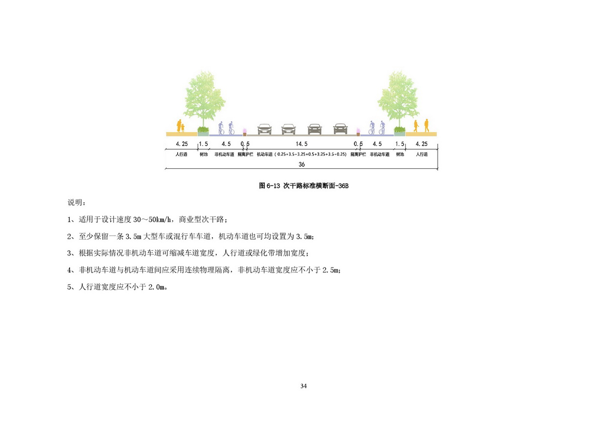 附件：清遠市市政道路標準橫斷面規劃設計導則-036.jpg