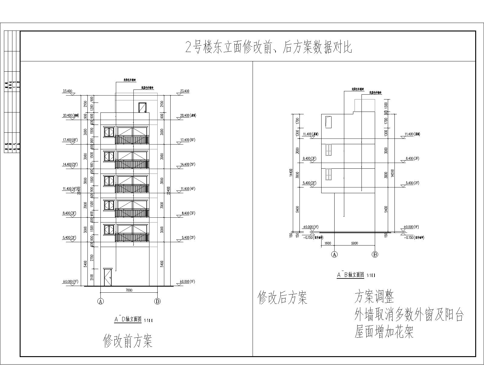 2號樓東立面修改前、后方案數據對比.jpg