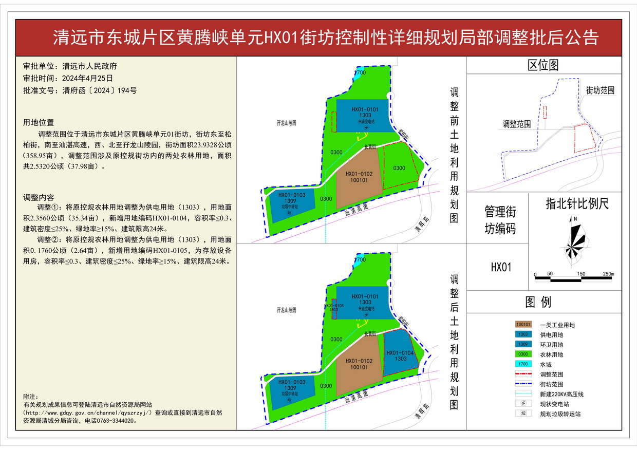 《清遠市東城片區黃騰峽單元HX01街坊控制性詳細規劃局部調整》批后公告--s.jpg