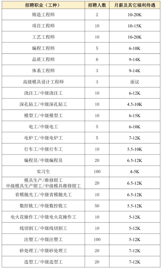 2-韶關比亞迪實業有限公司.jpg