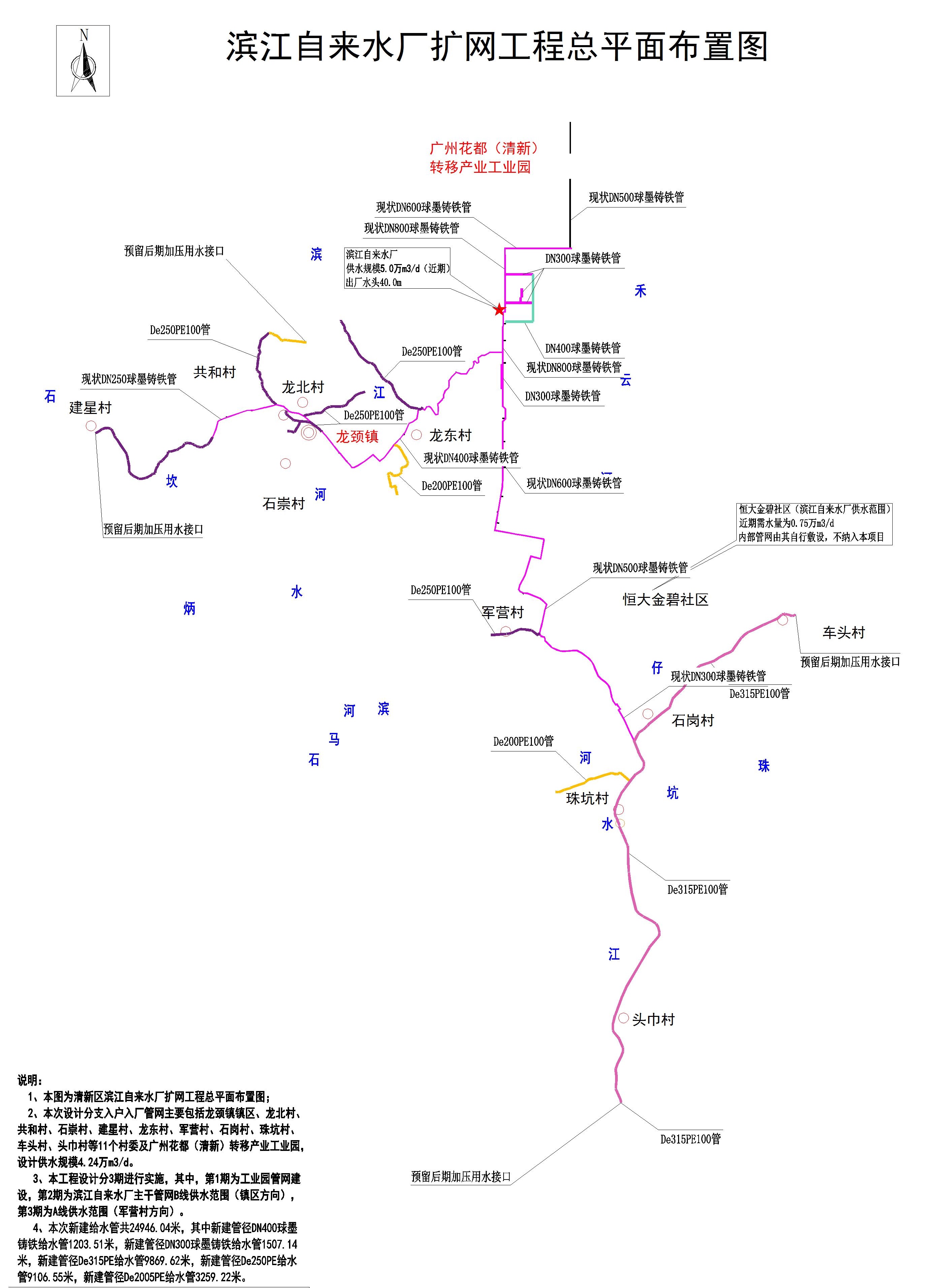 清新區濱江自來水廠擴網工程平面布置及縱斷圖-報建圖（0424）-總平面布置圖.jpg