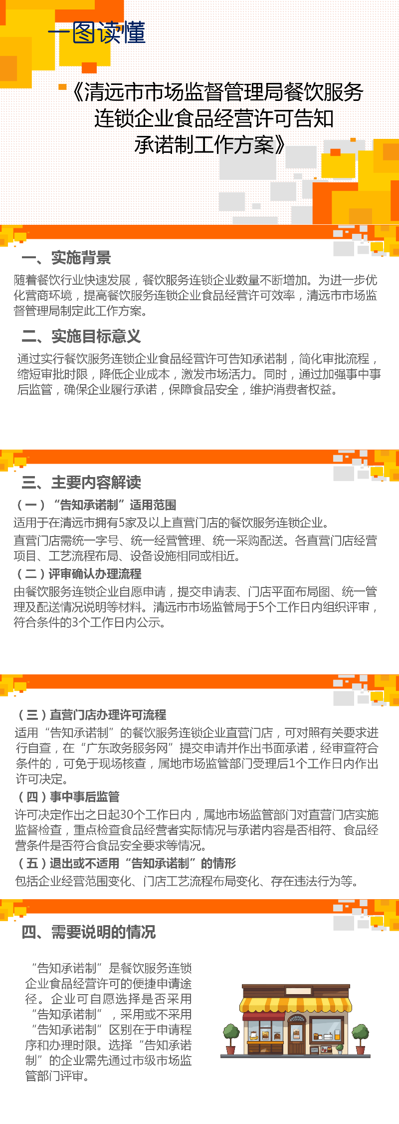 一圖讀懂清遠市市場監督管理局餐飲服務連鎖企業食品經營許可告知承諾制工作方案.png