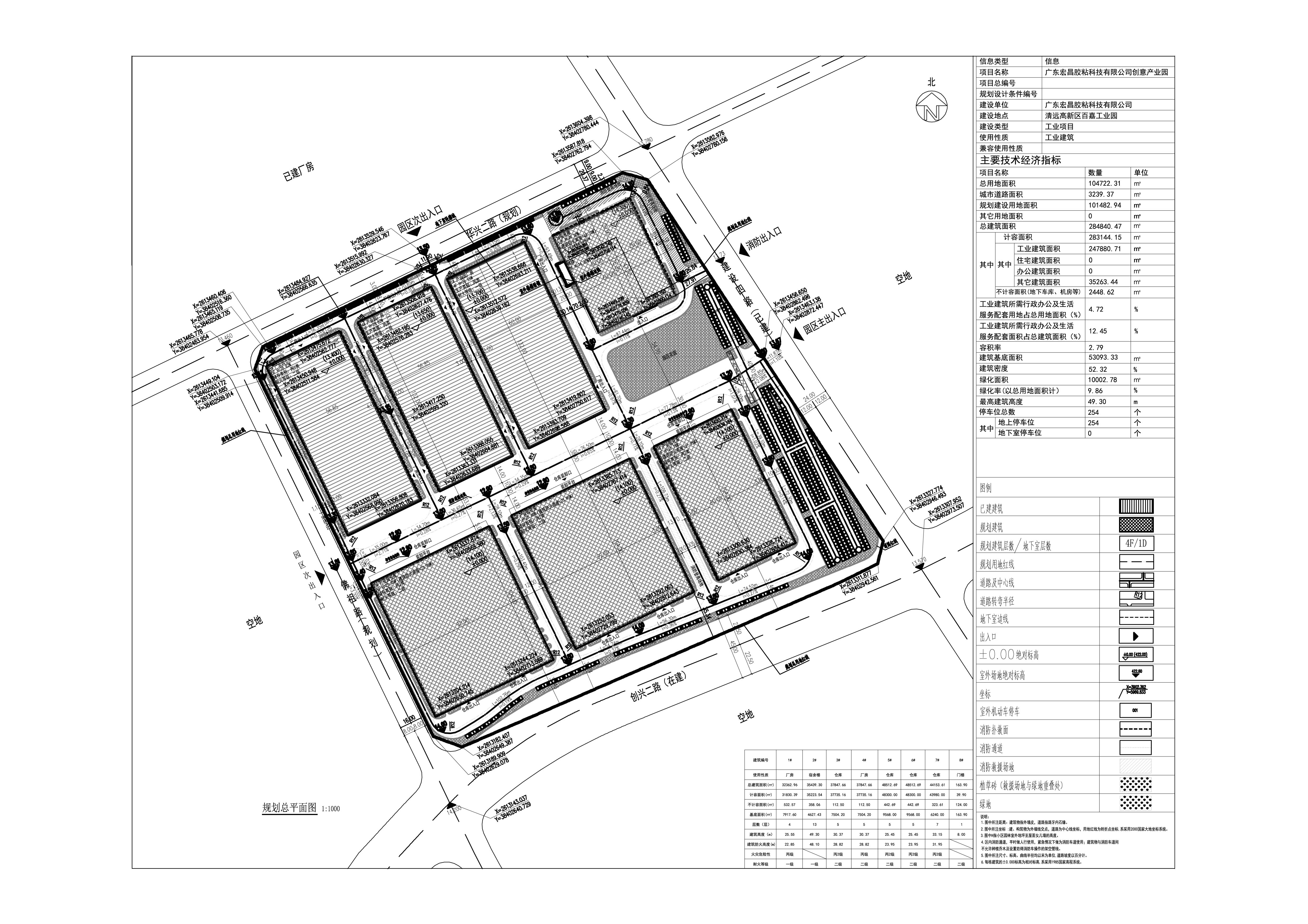 廣東宏昌膠粘科技有限公司創(chuàng)意園建設(shè)項目規(guī)劃總平面圖.jpg