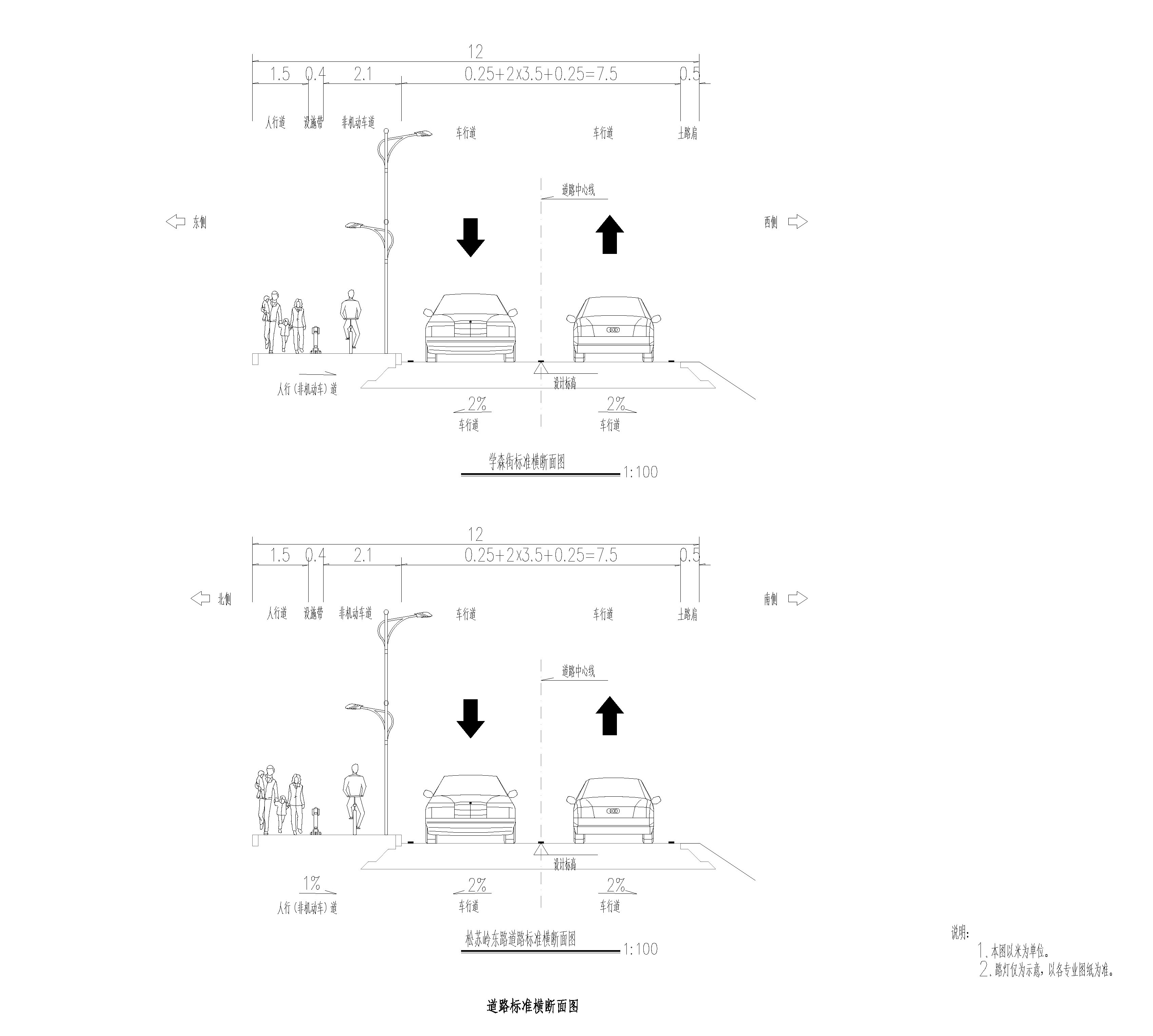 道路標(biāo)準(zhǔn)橫斷面圖.jpg