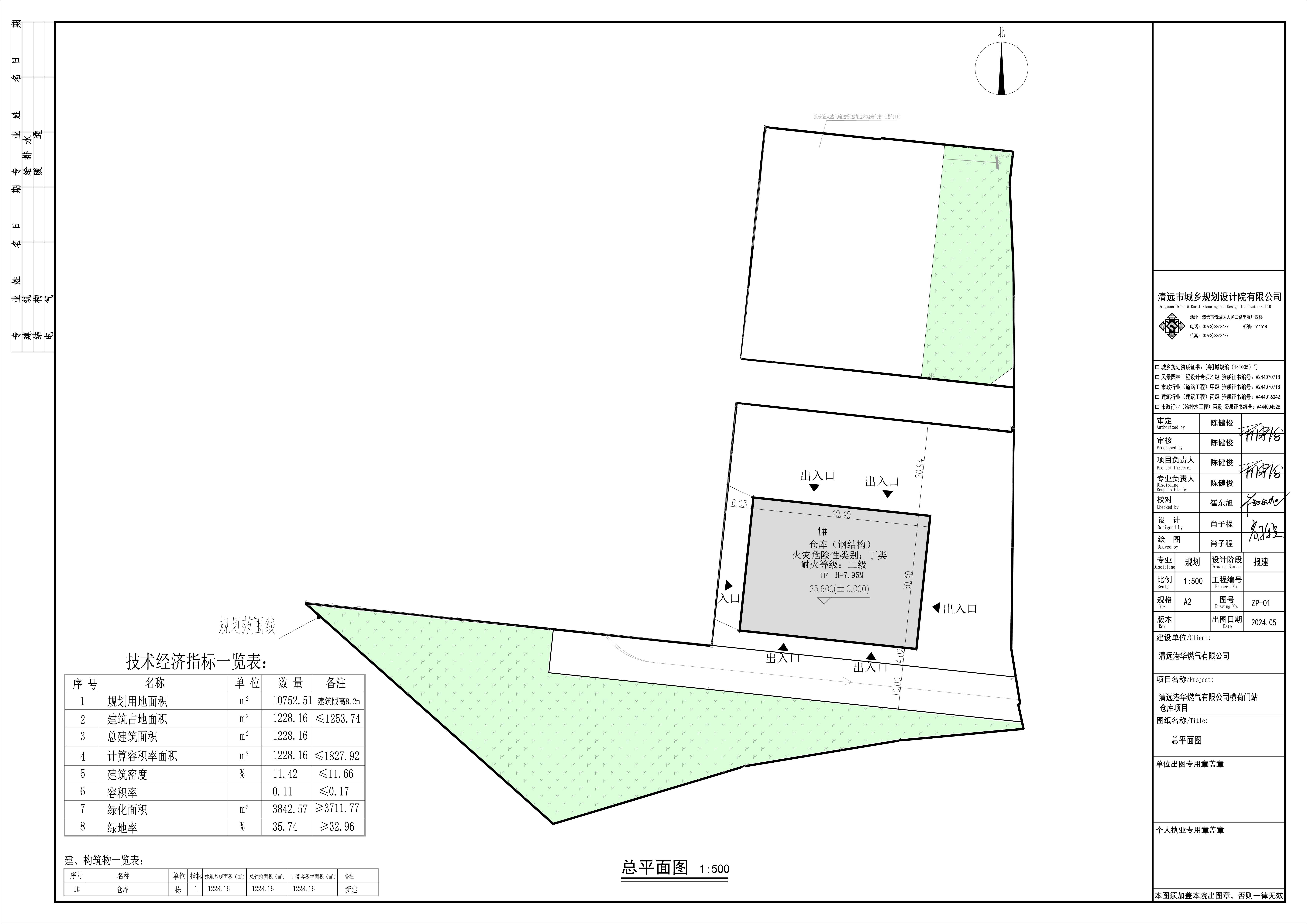 (二期)（總圖報建1）.jpg